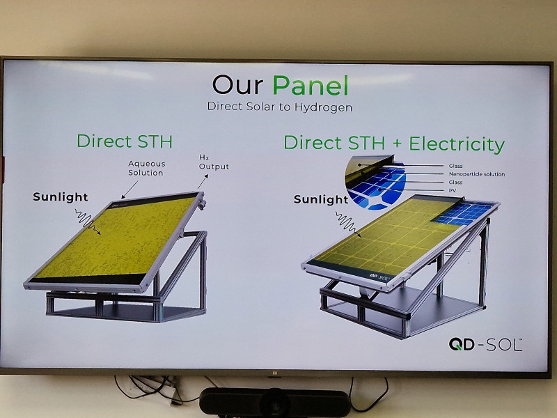 Visit of NL hydrogen mission at QD-Sol 6 June 2023