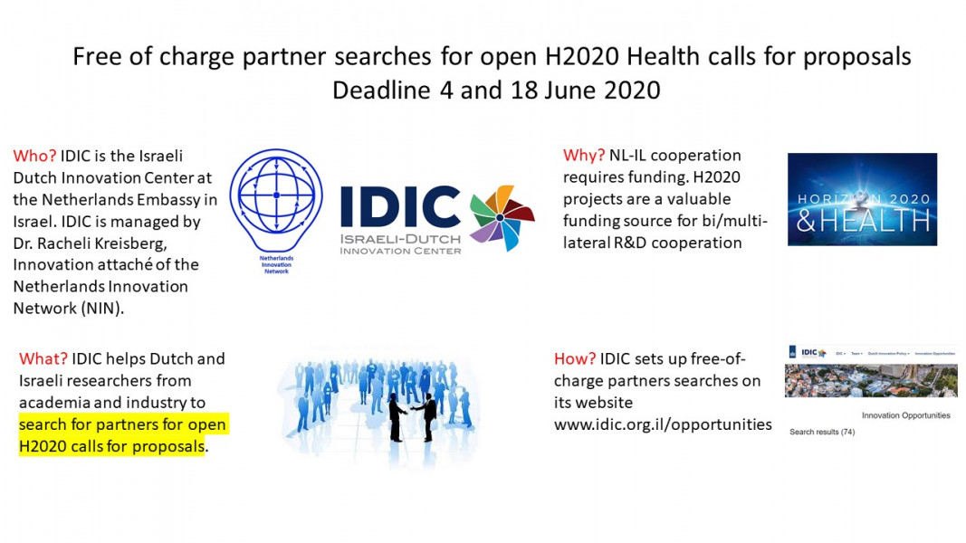 Searching for Dutch and Israeli health scientists and biotech companies interested in applying for H2020 funding calls