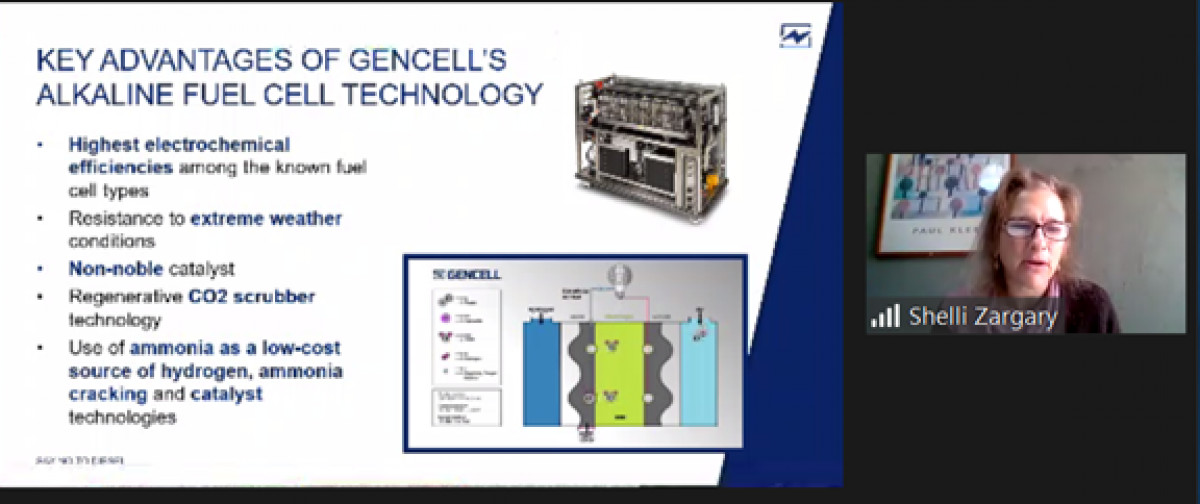 Dutch Israeli mini symposium of Hydrogen and Renewable Energy