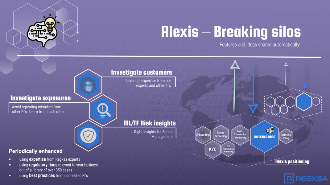 Dutch Money Laundering (ML) /Terrorism Financing (TF) startup is looking for R&D cooperation with Israeli startups companies and universities